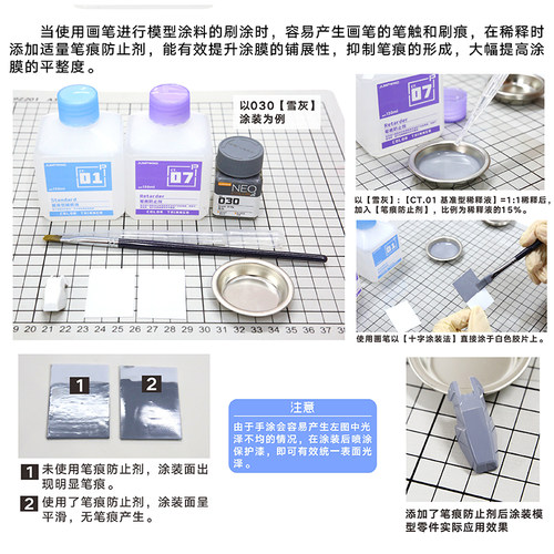 5D模型JUMPWIND匠域高达军事手办油漆CT07笔痕防止剂稀释剂清洗液 - 图1
