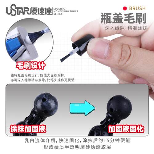 USTAR/优速达UA-92701 高达军事手办模型制作关节加固胶水 加固液 - 图1
