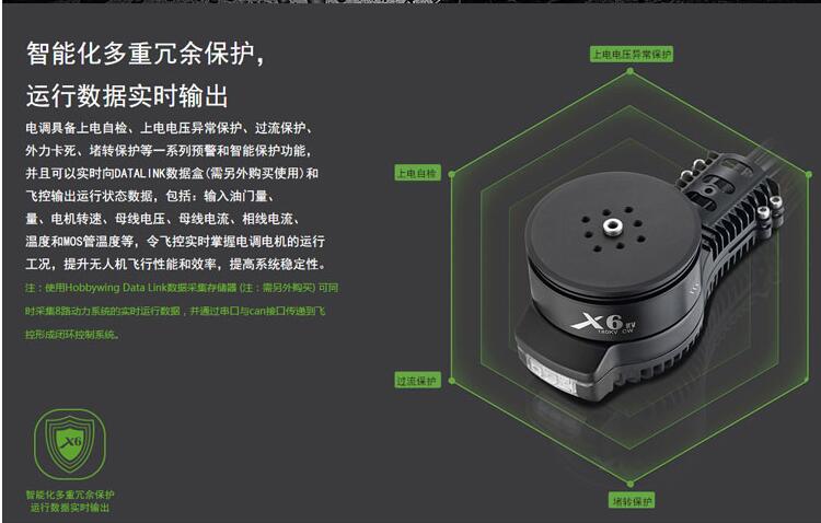 好盈hobbywing X6 PLUS植保电机电调2388桨叶正品6215 动力X6套装 - 图1