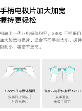 小米米家八电极体脂秤S800电子秤