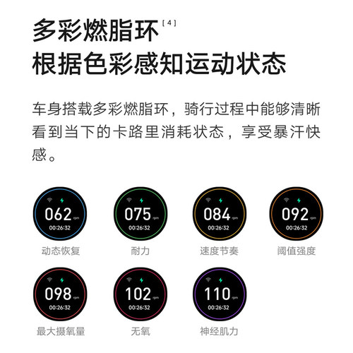 小米米家动感单车自发电款无线充版家用骑行运动健身减肥器材静音 - 图2