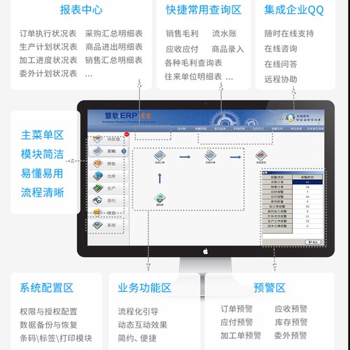慧软工业生产进销存管理软件 进销存管理网络版永久 erp管理软件 - 图1