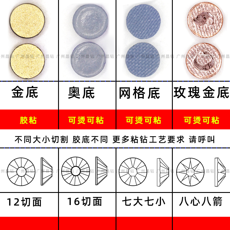 烟黄水晶色人工水晶平底牢固烫钻玻璃钻仿韩钻拉丁舞闪钻广州晶钻 - 图1