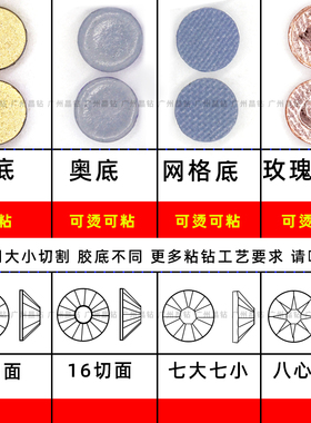 平底钻烫钻玻璃牢固底部