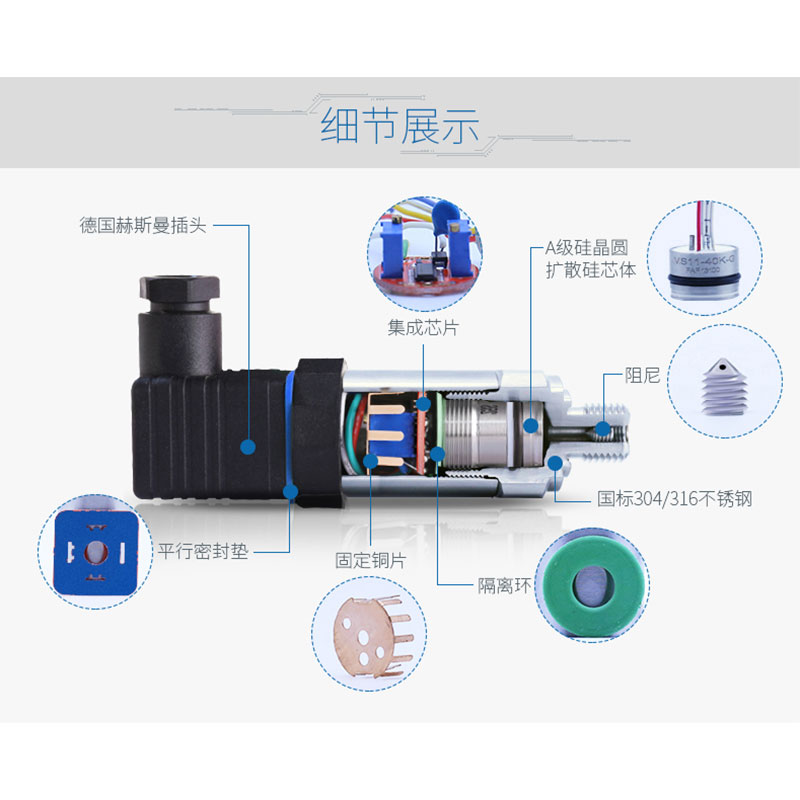 美国COLB进口304压力变送器气液油压通用4-20mA扩散硅RS485传感器 - 图1