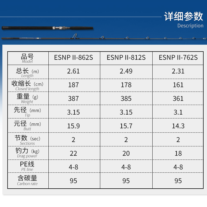 伊酷达ESNP二代重型波爬竿路亚竿大物深海船钓竿巨物海钓超硬鱼竿 - 图2