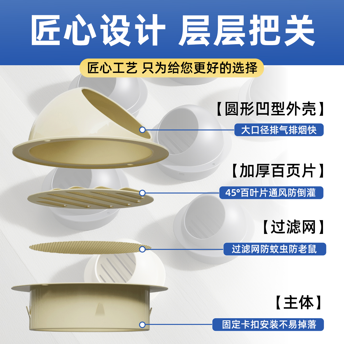 不锈钢烤漆风帽防风罩油烟机外墙通风口卫生间排气口出风罩防雨帽 - 图1