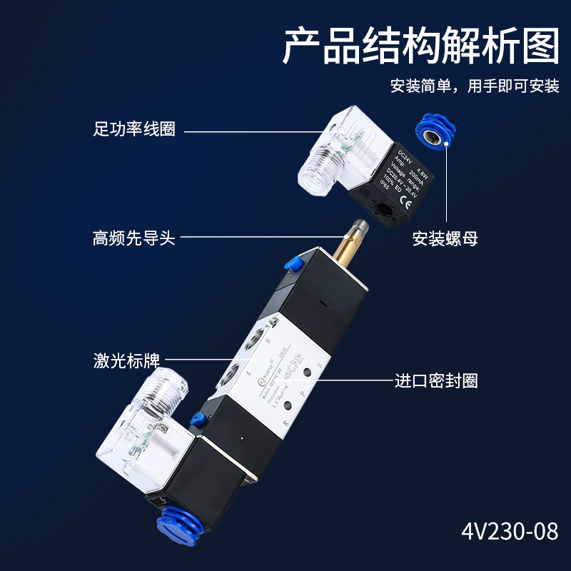 三位五通4V230一08 DC24V 230P电磁230E换向阀4V230C-08 - 图1