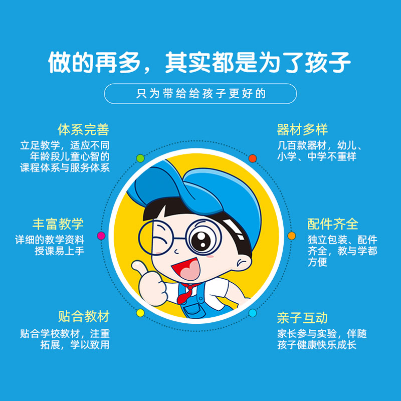 QTF1赛车小问号科学实验材料公开课科技小制作创客教具diy比赛