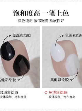 Bellecrey铂里克丽经典黑色白色免洗彩绘胶可蹭粉美甲彩绘画花