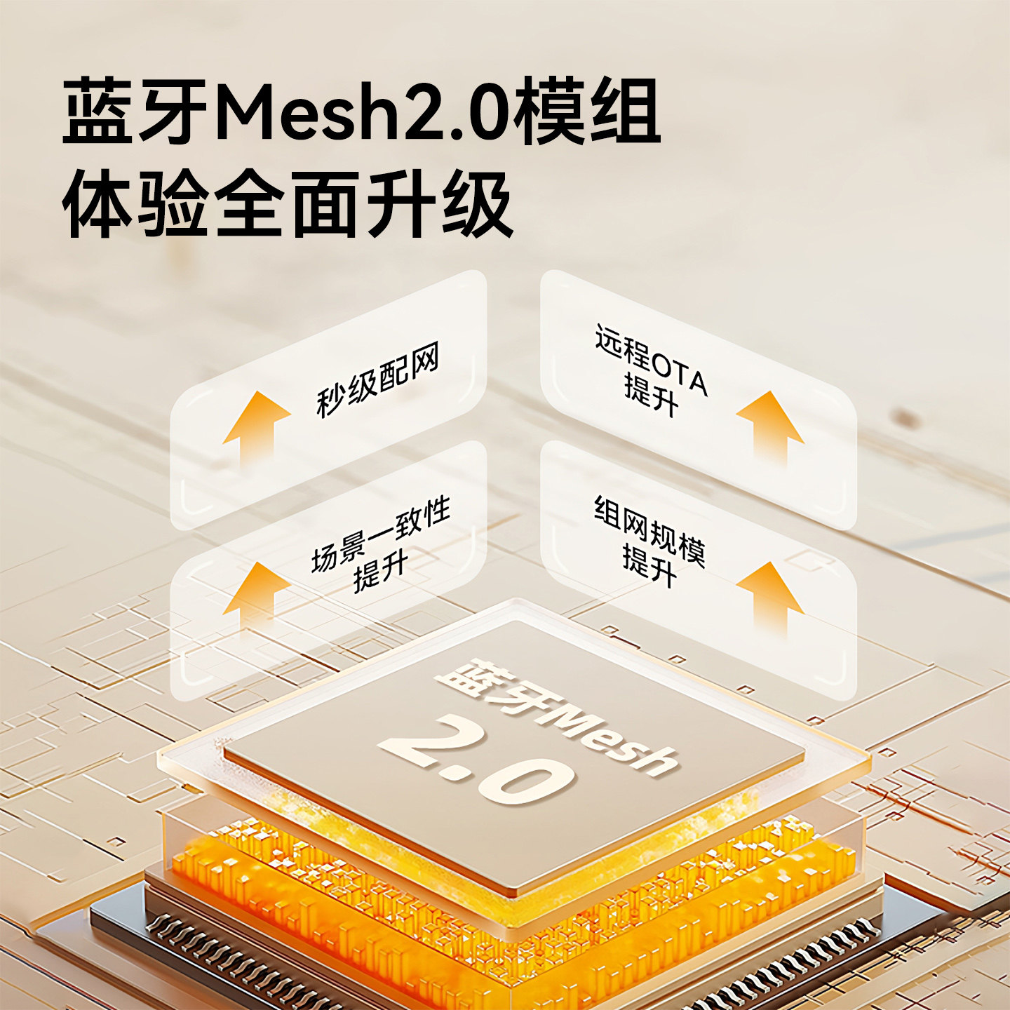 Yeelight易来K系列智能开关控制面板情景86盒墙壁小爱语音米家单Z