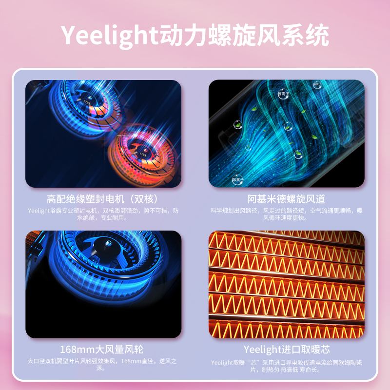 YeelightS2智能浴霸灯集成吊顶排气扇照明一体浴室卫生间风暖米家 - 图3