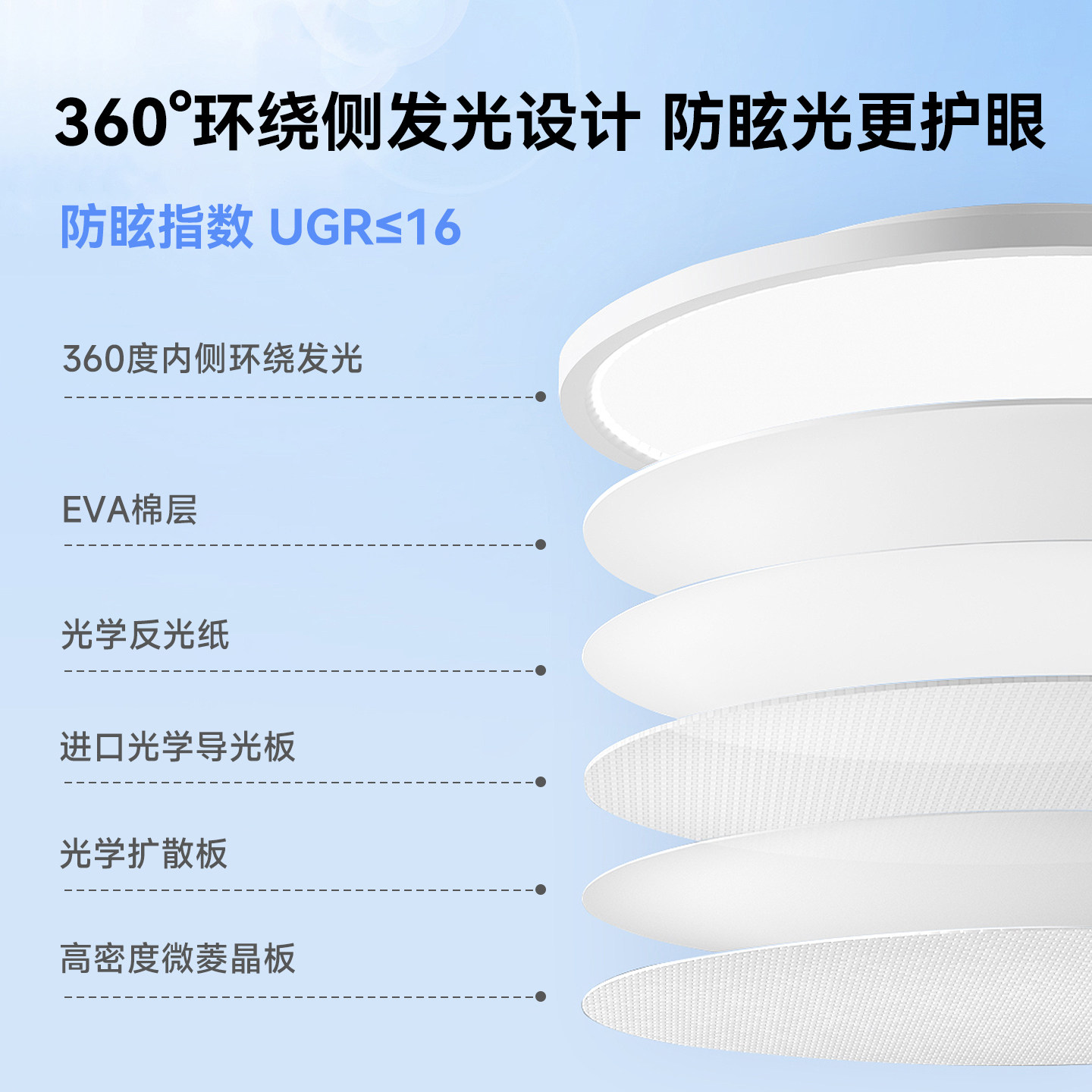 Yeelight易来纤云3.0超薄智能吸顶灯全光谱护眼客厅卧室书房灯具,淘宝优惠券,粉丝福利购,淘宝优惠卷