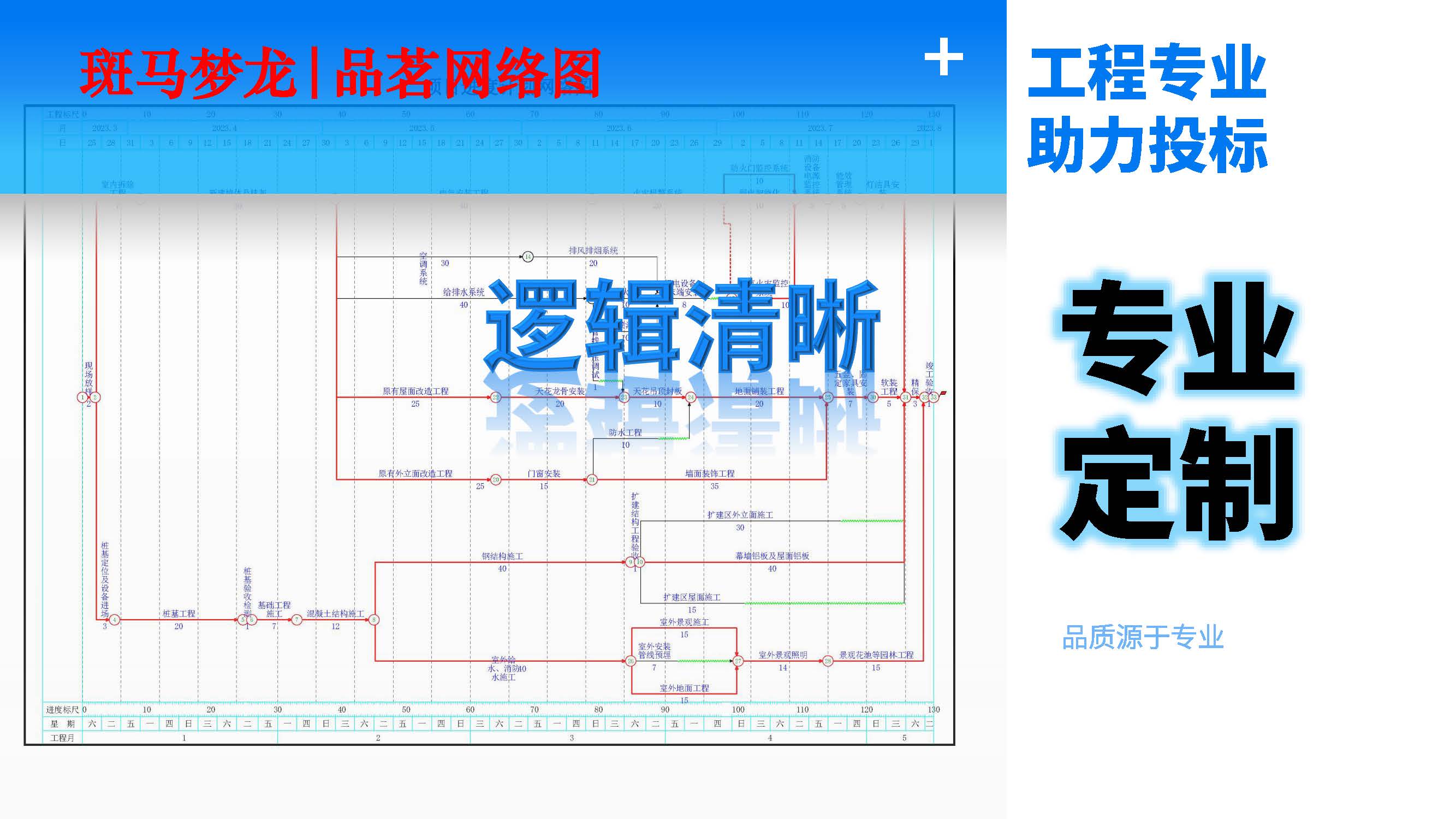 代做代画/双代号网络图/单代号网络图/横道图//斑马梦龙/品茗/Pro - 图0