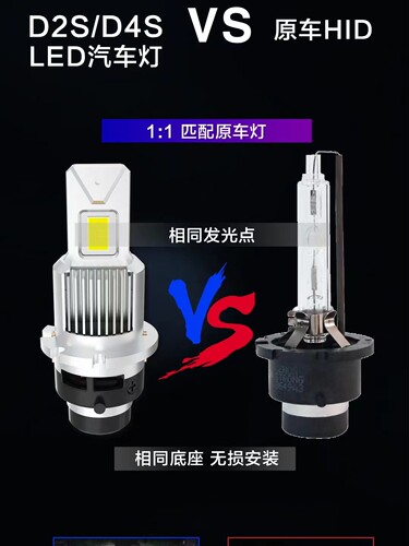 适用D2R天籁 雅阁傲虎森林人皇冠 D2S氙气灯泡升级改装LED大灯D4S - 图0