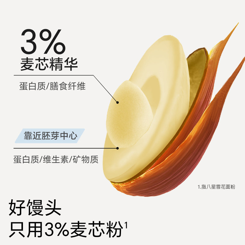 不二宝贝手指果蔬馒头160g营养早餐搭糖婴儿幼儿童宝宝手工辅食,淘宝优惠券,粉丝福利购,淘宝优惠卷