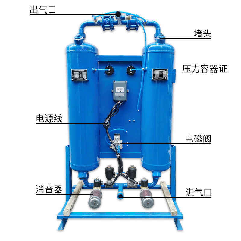 无热再生吸附式干燥机 压缩空气除水干燥机 空压机高效除水吸干机 - 图3