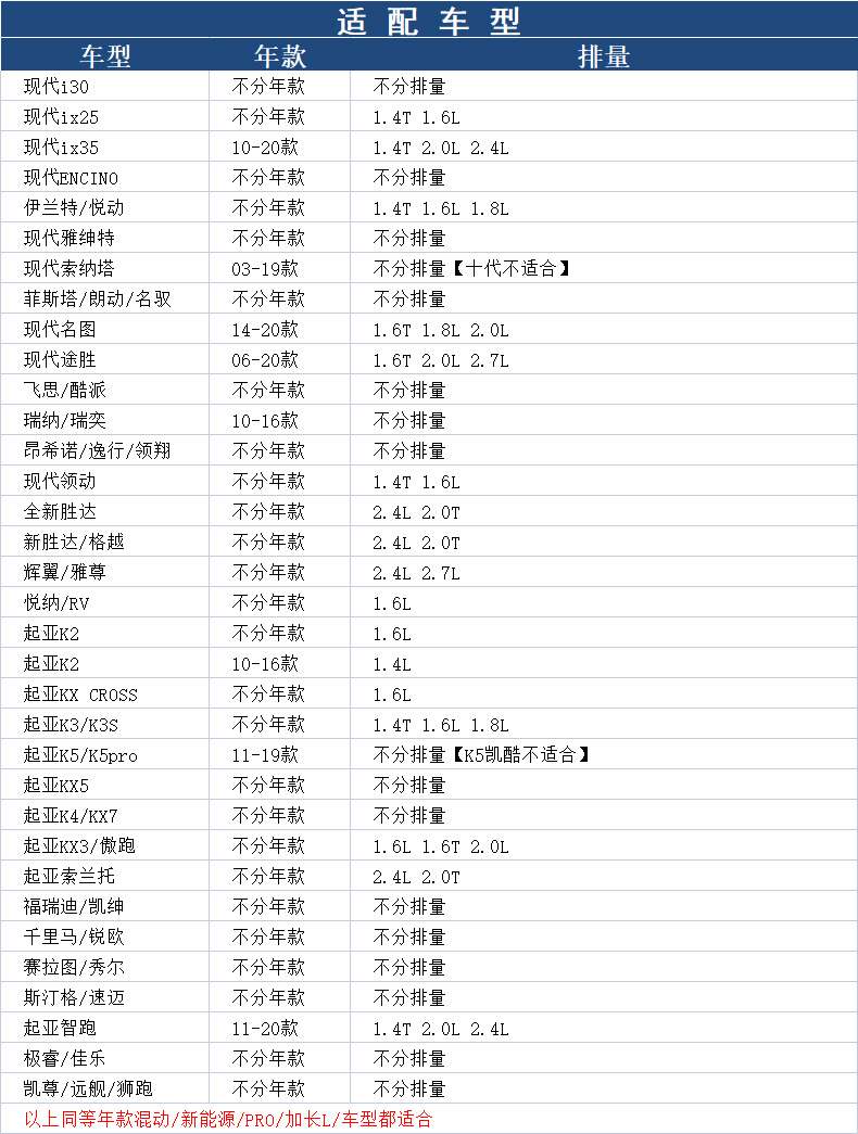 朗动现代ix35名图机滤起亚K5智跑K3新途胜机油滤芯格曼牌W811/80 - 图1