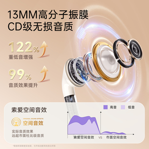 細節圖