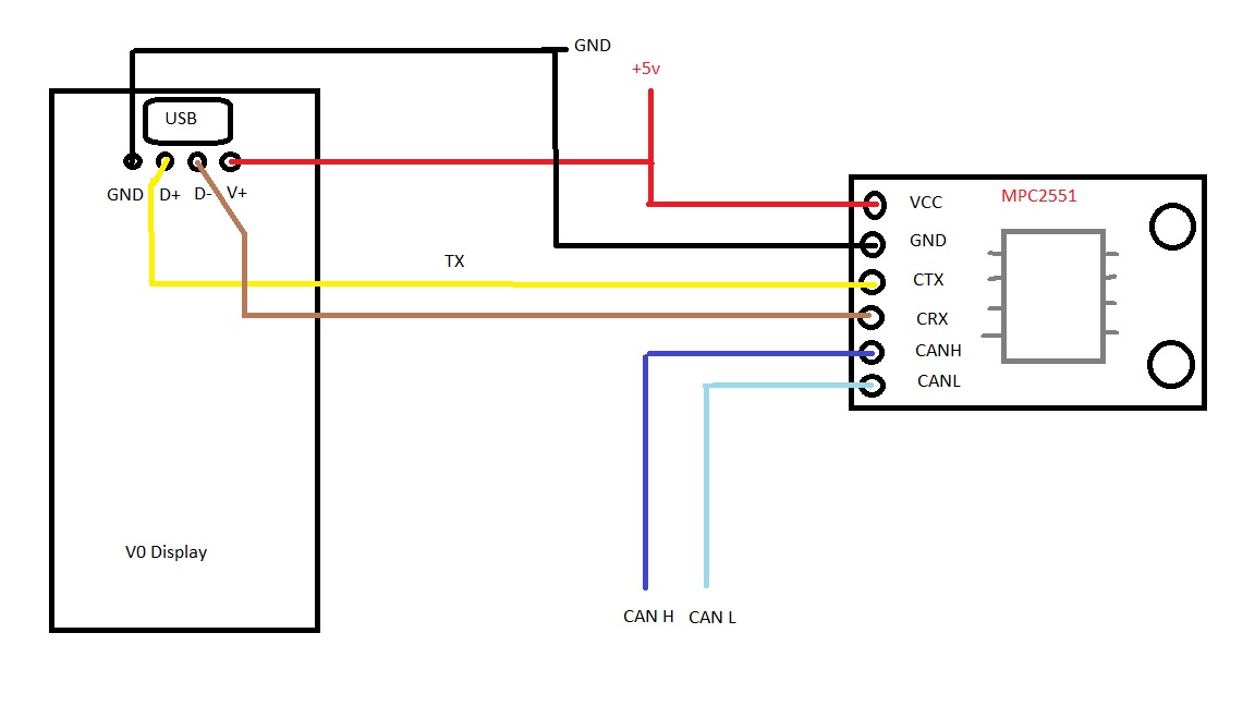 VORON PCB系列V0 Display树莓派CAN BUS显示屏MP2551模块3d打印机 - 图3