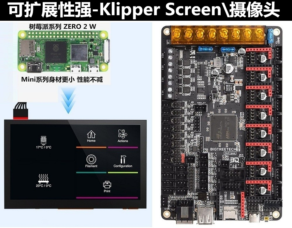 VORON2.4 octopus v1.1八爪鱼主板klipper/Marlin配件3d打印机DIY - 图2