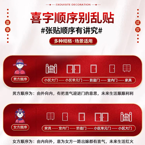结婚喜字贴大门囍字婚房布置婚礼房门客厅装饰卧室门婚庆用品大全 - 图1