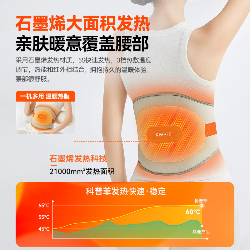 送长辈的生日孝心礼物 科普菲精美礼盒【护膝仪+护腰带】走访亲戚