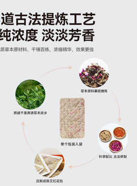 科普菲热灸披肩三味灸内胆芯