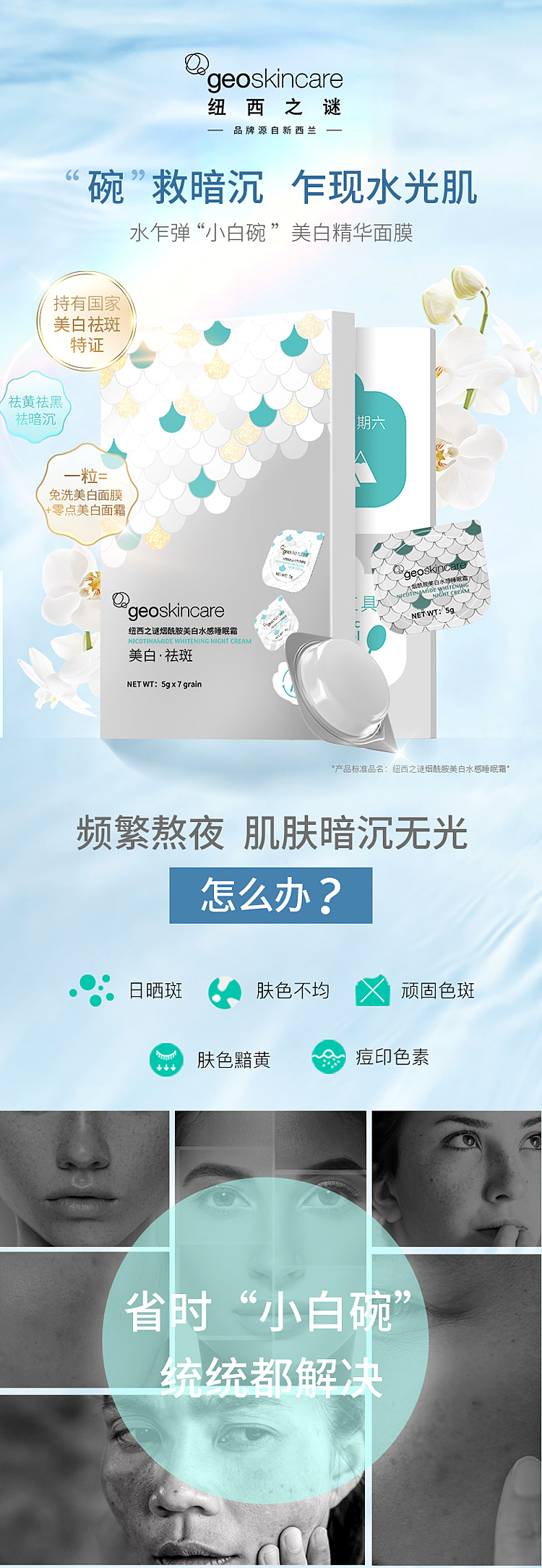 geoskincare纽西之谜烟酰胺美白水感睡眠霜5g*7粒盒装提亮肤色 - 图0