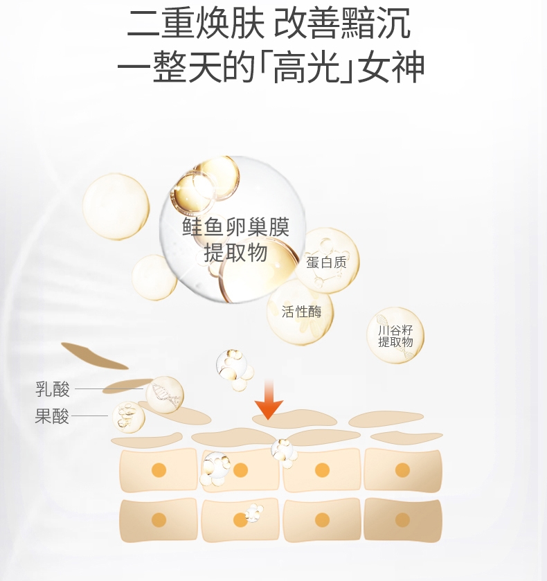 城野医生胎盘蛋白面膜补水保湿毛孔修护亮白焕肤收缩毛孔紧致10片