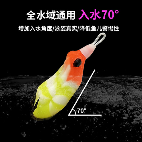 狂狐毒蟾雷蛙上倾黑金刚雷强远投路亚黑鱼专杀树脂蛙雷鱼打黑软饵 - 图1