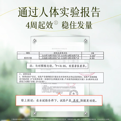卓蓝雅生姜防脱固发头皮洗发水去屑蓬松控油滋养修护清洗头膏正品 - 图1