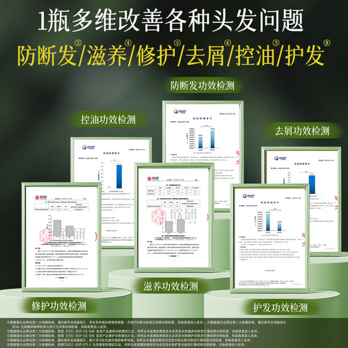 卓蓝雅生姜洗发水套装男女防脱固发侧伯叶控油蓬松去屑止痒洗头膏 - 图1