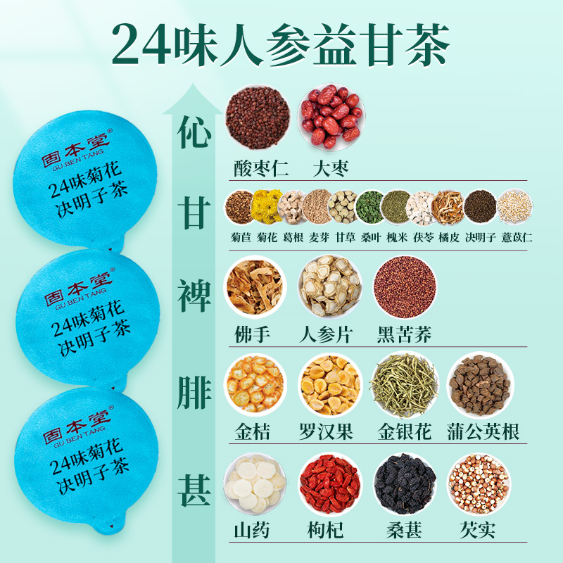 固本堂24味人参菊花决明子茶肝茶包 固本堂养生茶