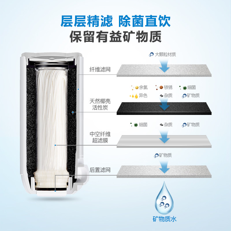 飞利浦净水器水龙头家用直饮厨房 飞利浦净水电器净水器