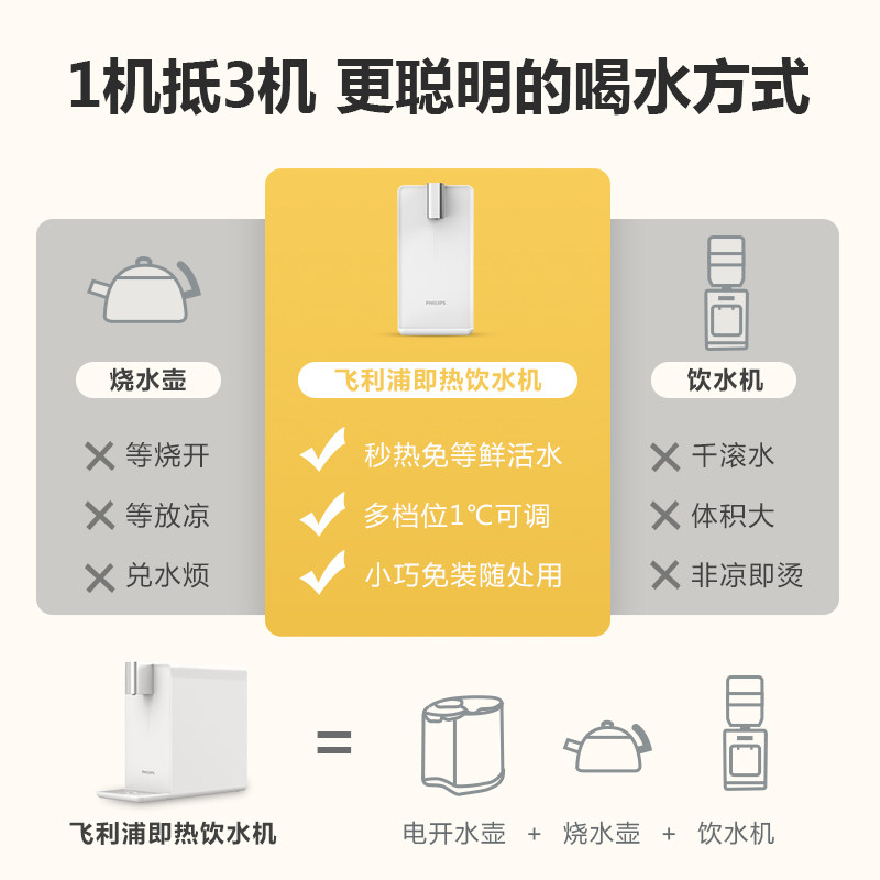 飞利浦家用速热水吧台式迷你饮水机 飞利浦净水电器台式净饮机