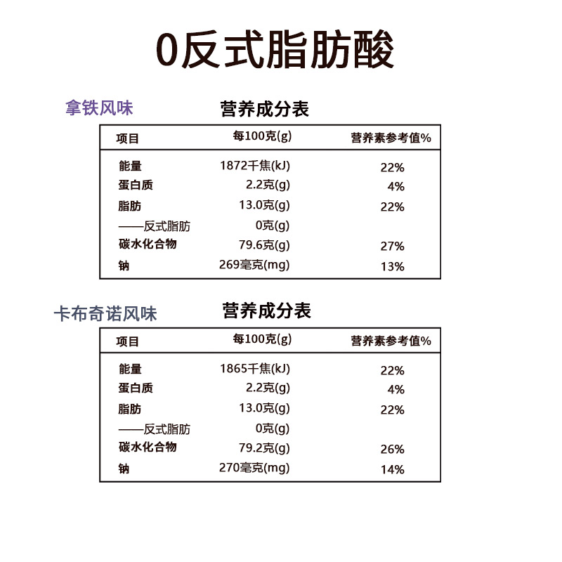 后谷咖啡白咖啡拿铁卡布奇诺风味速溶三合一咖啡粉云南小粒旗舰店