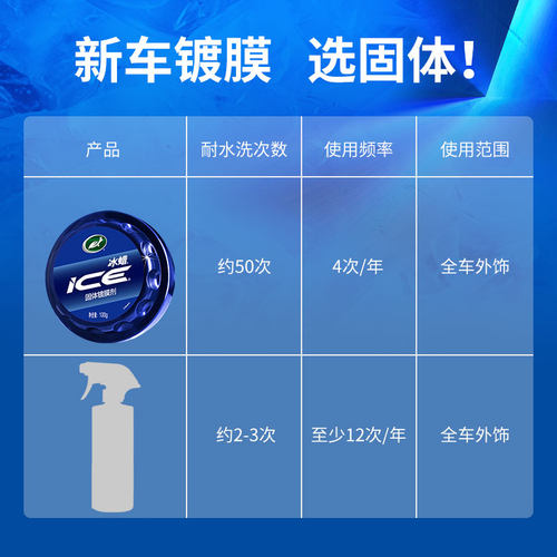 龟牌汽车镀膜剂漆镀晶纳米水晶速效固体黑车专用渡膜漆面打蜡正品 - 图3