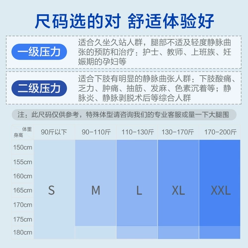 Канхэ варикозное варикозное вариант вен Elastic 祙 медицинское лечение мужское медицинское градиент.