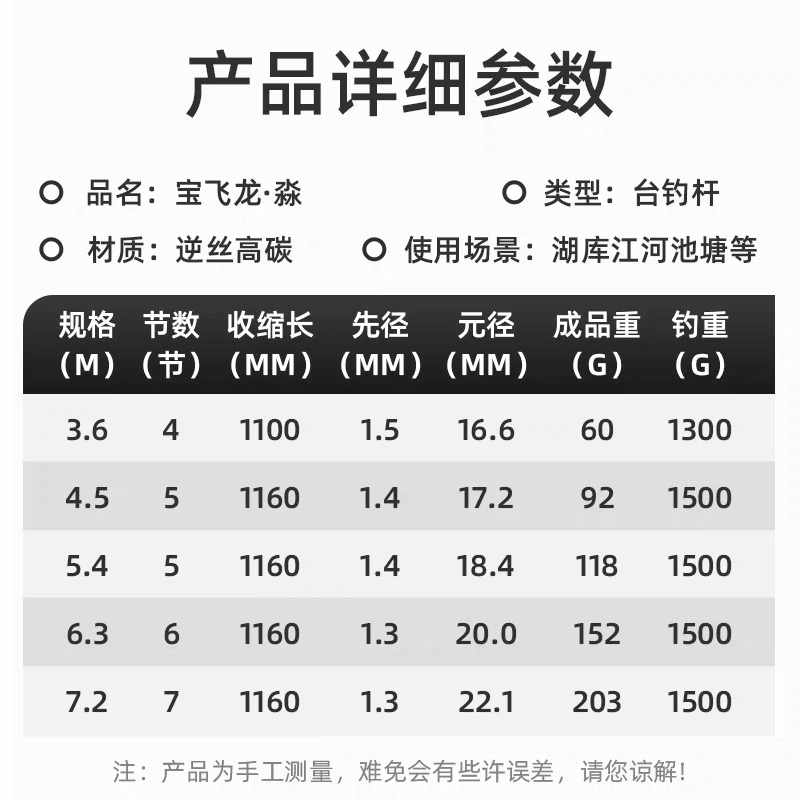 宝飞龙淼轻量级综合竿超轻超硬调碳素竞技大师野钓渔杆手杆台钓竿-图0