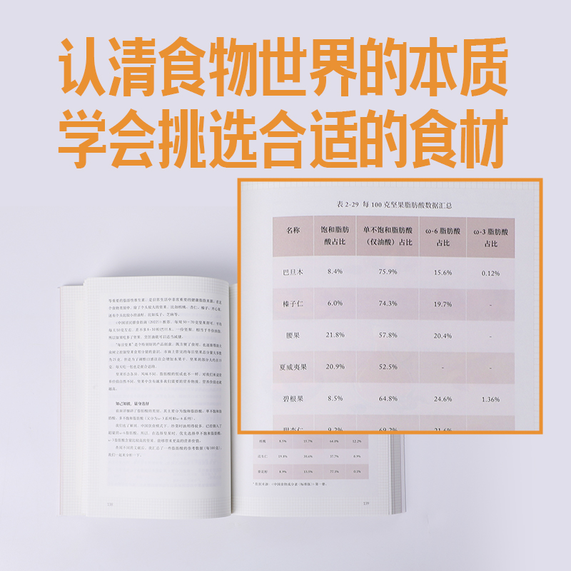 包邮 吃饭是个正经事 211饮食法实践指南 田雪著 2个拳头蔬菜1个拳头主食1个拳头高蛋白食物 守住腰围守住健康 中信 - 图2