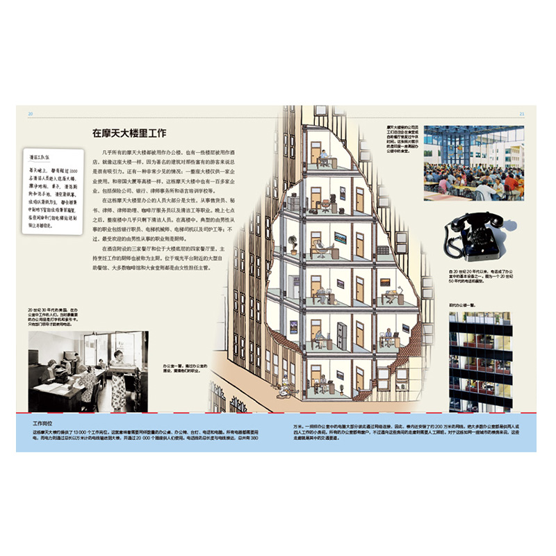 长卷上的万物简史摩天大楼德国雅各比斯图尔特中信出版社 - 图3