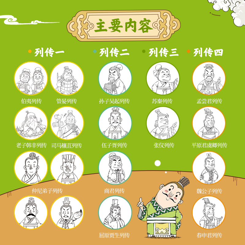 【7-14岁】笑读史记列传(套装4册)洋洋兔著 忠于原文相当于读了一遍史记 历史从不枯燥 极简文字+Q萌漫画=爱上历史 中信正版