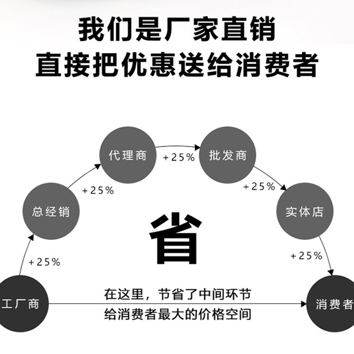 机械密封BIA-2..60机封5.3035.4045.50水封碳化硅水泵.密封件合金 - 图1