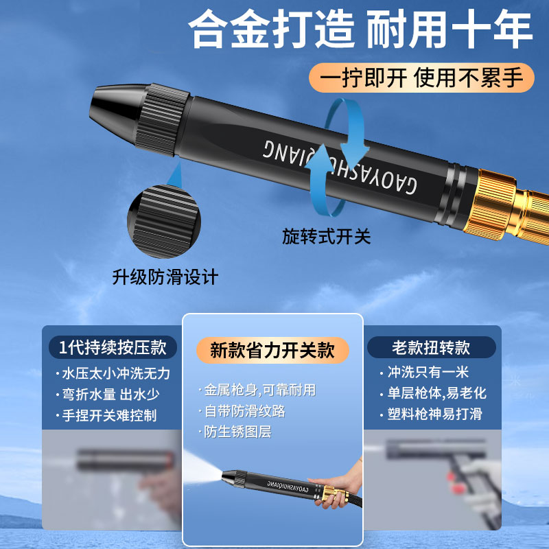 洗车高压水枪家用冲洗伸缩水管软管浇水浇花专用水管喷头增压水枪 - 图0