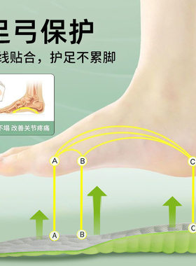 隐形内增高鞋垫运动软弹防臭防塌