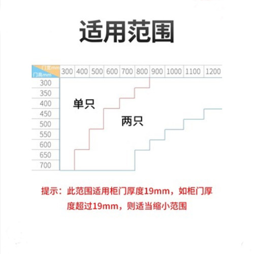 海蒂诗上翻门气撑杆液压杆橱柜门支撑杆气动杆下翻弹簧伸缩气压杆 - 图1