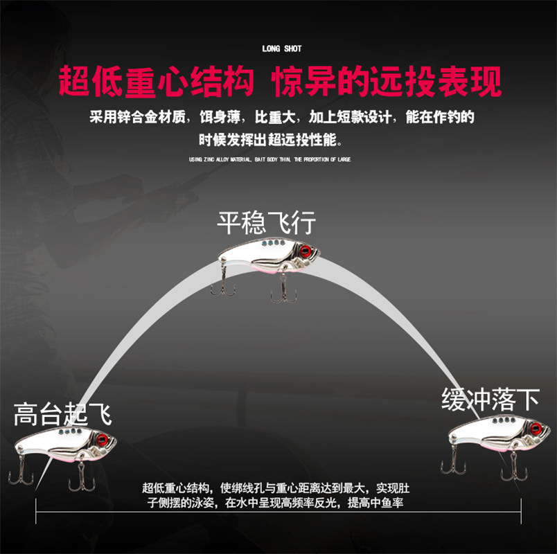 远投金属VIB 路亚饵套装3g-25g颤泳假饵淡水海钓鳜鱼鲈鱼翘嘴鱼饵,淘宝优惠券,粉丝福利购,淘宝优惠卷