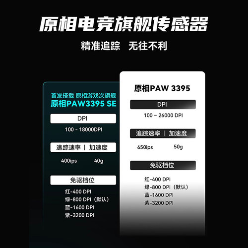 VXE蜻蜓R1鼠标游戏电竞长续航PAW3395无孔轻量化人体工学无线鼠标 - 图0