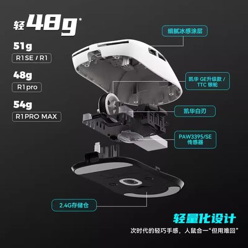 VXE蜻蜓R1鼠标游戏电竞长续航PAW3395无孔轻量化人体工学无线鼠标 - 图1
